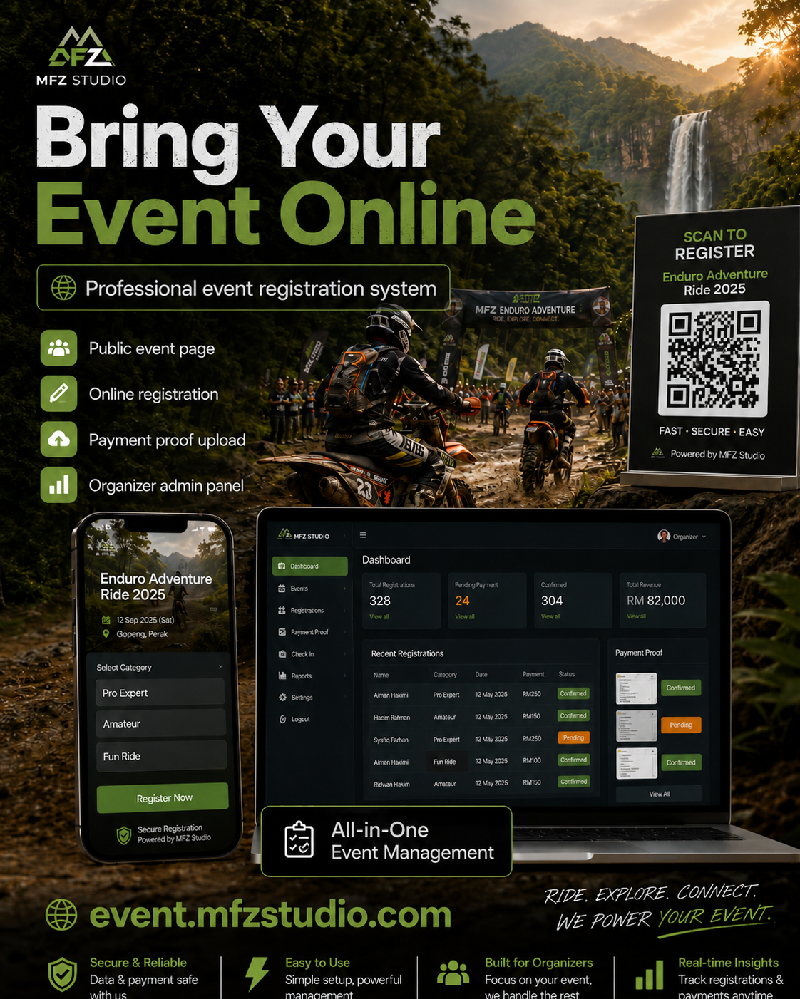 Short links and QR ready
